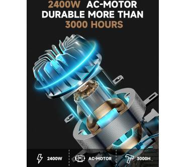 Produktbild GRT PRO CHJ-8900