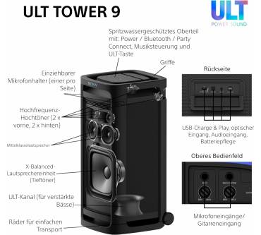 Produktbild Sony ULT Tower 9DC