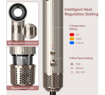 Produktbild Slopehill Airstyler 5 in 1