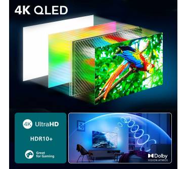 Produktbild Philips 65PUS9000