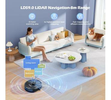 Produktbild Lubluelu SL68 Plus