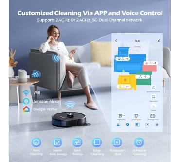 Produktbild Lubluelu SL68 Plus