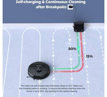 Produktbild Lubluelu SL68 Plus