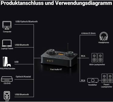 Produktbild Fosi Audio K7