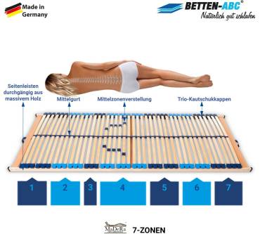 Produktbild Betten-ABC Superflex Elektro