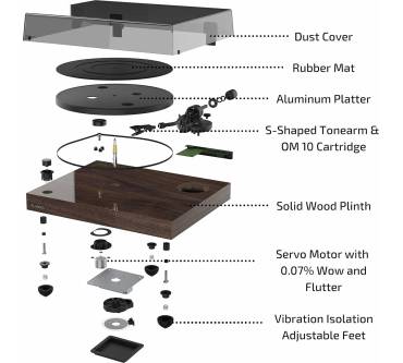 Produktbild Fluance RT82