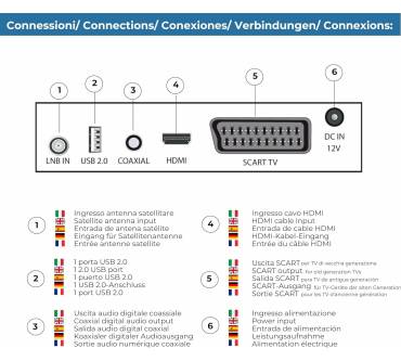 Produktbild DIGIQuest 8010 HD DEU