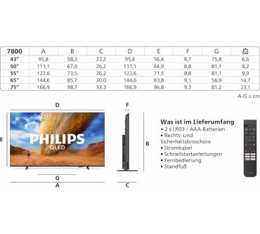 Produktbild Philips 55PUS7800