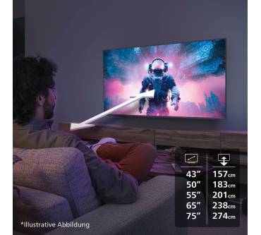 Produktbild Philips 55PUS7800