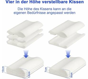 Produktbild LAMB Nackenkissen