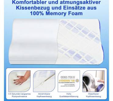 Produktbild LAMB Nackenkissen