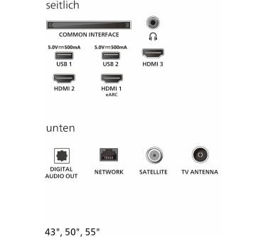 Produktbild Philips 50PUS7800