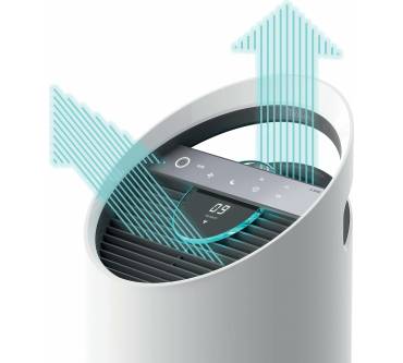 Produktbild Leitz TruSens Z-3500H SMART