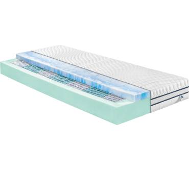 Produktbild Irisette Cuba24 TTFK