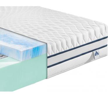 Produktbild Irisette Cuba24 TTFK