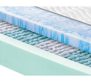 Produktbild Irisette Cuba24 TTFK