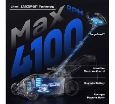 Produktbild Litheli Easysurge