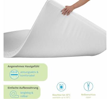 Produktbild Bodyprotect Duo-Topper