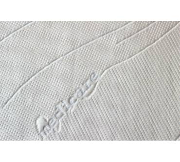 Produktbild SW Bedding Kaltschaum-Topper