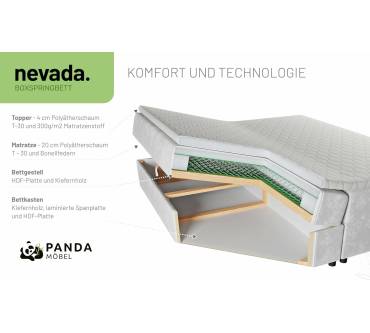 Produktbild Panda Möbel Nevada Boxspringbett
