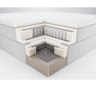 Produktbild Panda Möbel Winston Boxspringbett