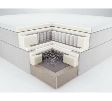 Produktbild Panda Möbel Colorado Boxspringbett