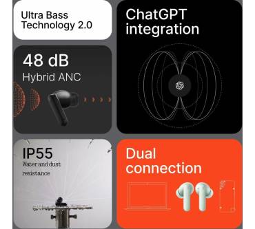 Produktbild Nothing CMF Buds 2