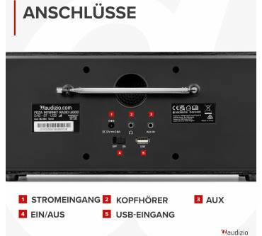 Produktbild Audizio Foza