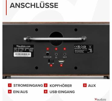 Produktbild Audizio Foza