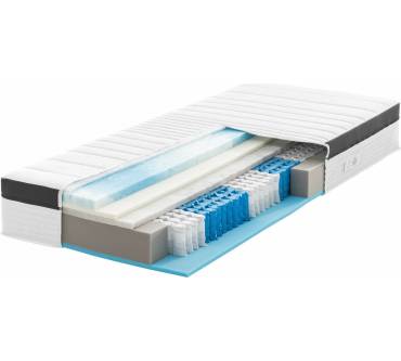 Produktbild Ravensberger Ergo-Spring