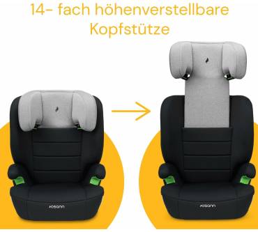 Produktbild Osann Musca