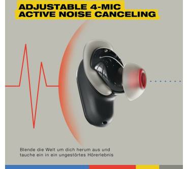 Produktbild Skullcandy Method 360 ANC