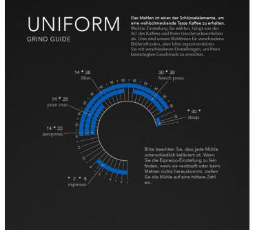 Produktbild Wilfa Svart Uniform+