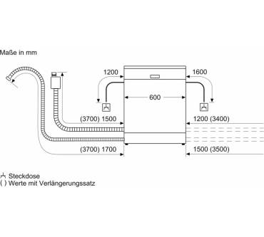 Produktbild Bosch Serie 4 SMU4ECS28E