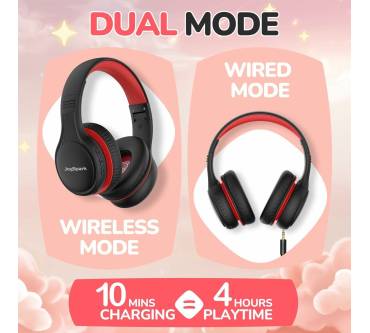 Produktbild JoySpark B08