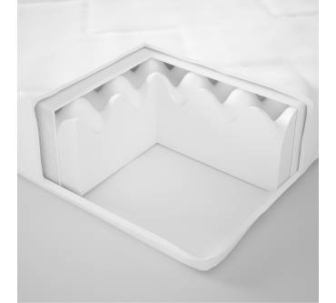 Produktbild Ikea Underlig