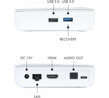 Produktbild Homatics Box R 4K Plus