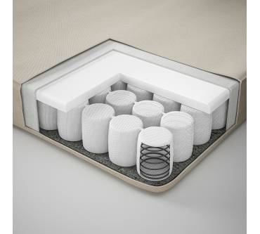 Produktbild Ikea Vannareid