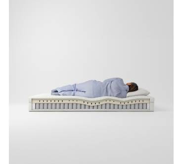 Produktbild Ikea Ånneland