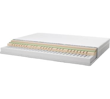 Produktbild Ikea Ånneland