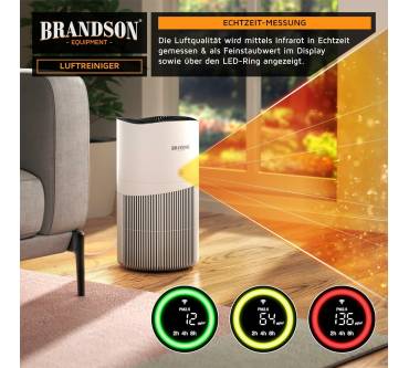 Produktbild Brandson Luftreiniger (90 m²)