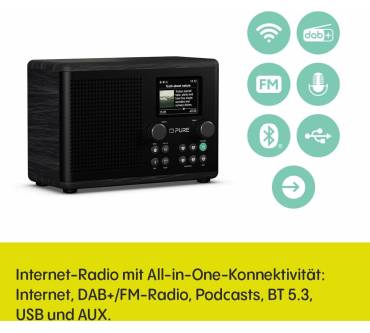 Produktbild Pure Classic H4i