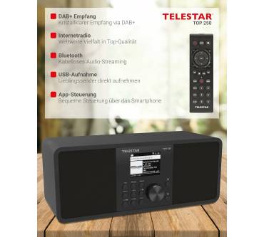 Produktbild Telestar TOP 250