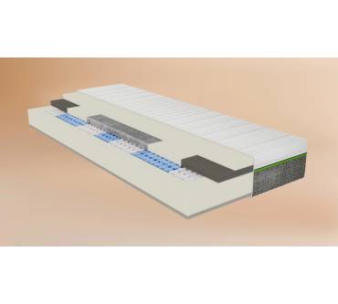 Produktbild BeCo Feel like Latex