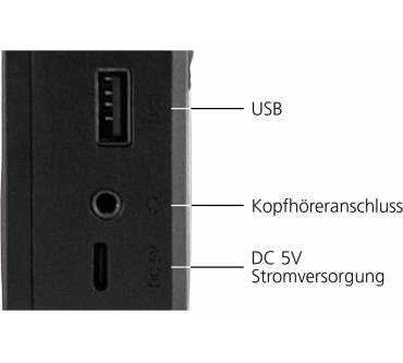 Produktbild Imperial DABMAN 17