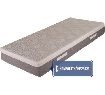 Produktbild Beco Maxima Duo 1500