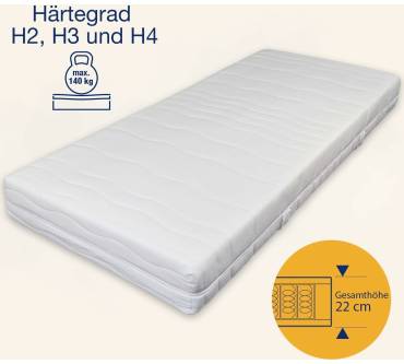 Produktbild BeCo Ortho Strong