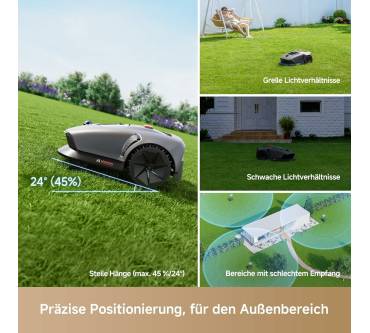 Produktbild Mova 600