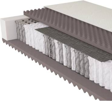 Produktbild BeCo 5 Sterne TFK