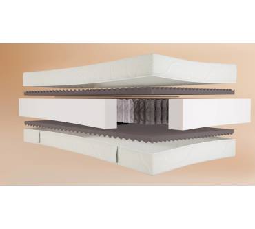 Produktbild BeCo 5 Sterne TFK